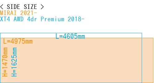 #MIRAI 2021- + XT4 AWD 4dr Premium 2018-